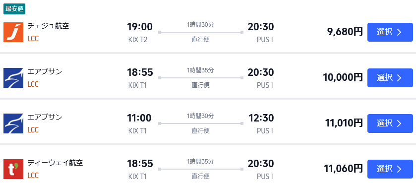 Trip.comで調査した結果。
チェジュ航空が9680円、エアプサンが10000円、ティーウェイ航空が11060円であった。