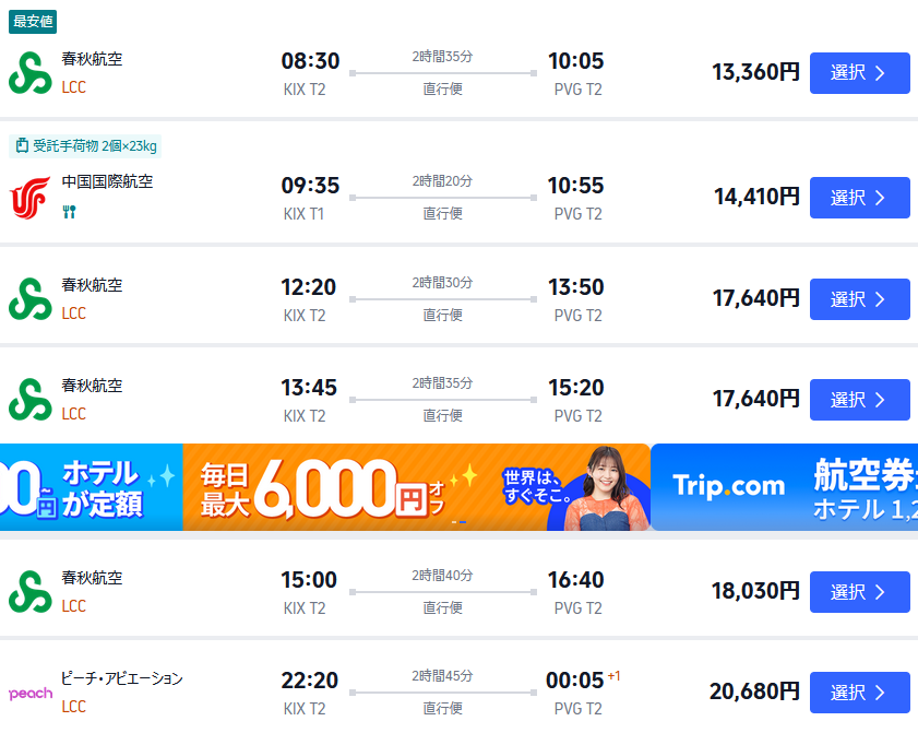 Trip.comを用いて運賃を調査した結果、春秋航空は最安値の13,360円であった