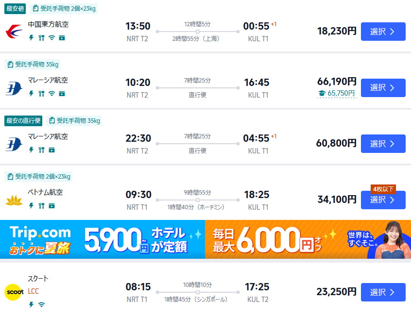 検索した結果、最安は中国東方航空（経由便）で18230円であった。最安の直行便はマレーシア航空で60800円であった。他にも経由便でベトナム航空やスクートが挙がった。