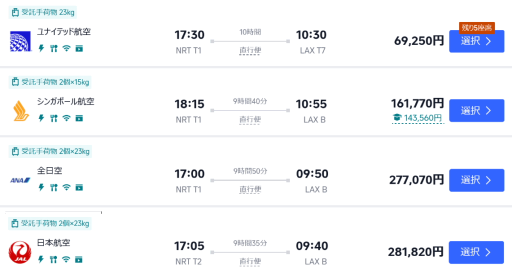 ユナイテッド航空：69,250円
シンガポール航空：161,770円
全日空：277,070円
日本航空：281,820円