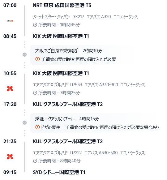 成田～関西～クアラルンプール～シドニー